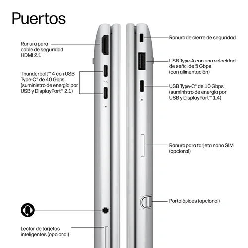HP EliteBook 8 Flip G2i 13 inch Notebook Next Gen AI PC Wolf Pro Security Edition Copilot+ PC Intel Core Ultra 5 325 Portátil 33,8 cm (13.3") WUX