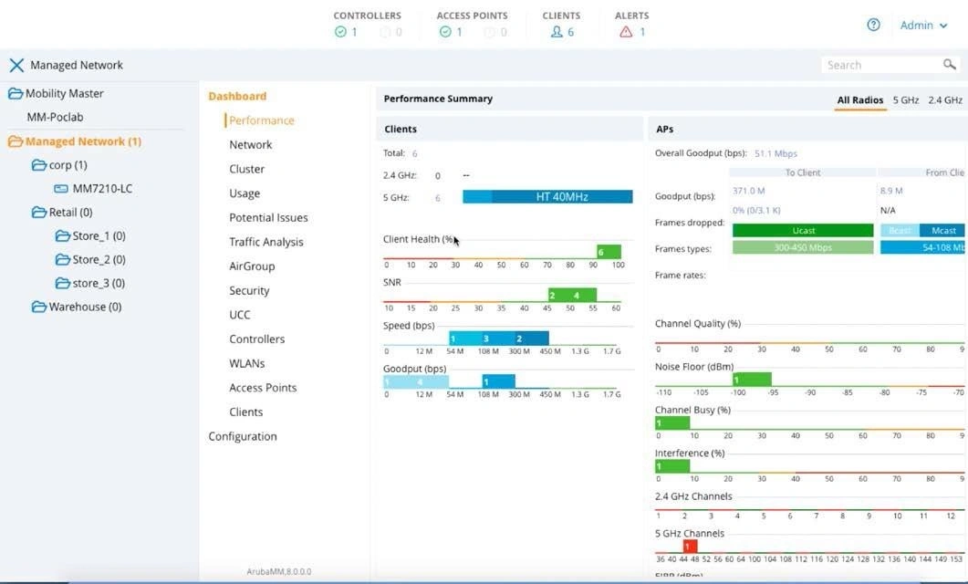 HPE Aruba Networking MC-VA-50 (IL) Support for upto 50 AP Virtual Mobility Controller License E-LTU